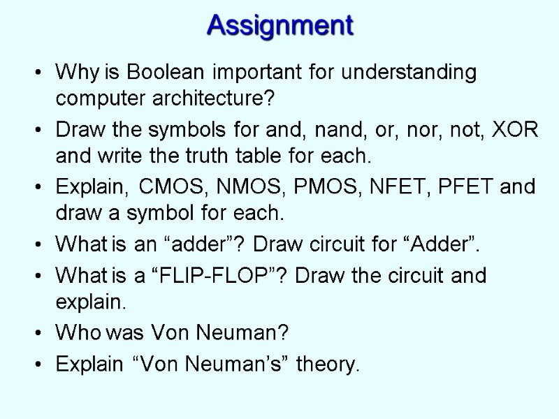 Assignment Why is Boolean important for understanding computer architecture? Draw the symbols for and,